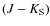 $(J-K_{\rm S})$