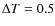 $\Delta T=0.5$