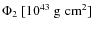 $\Phi_2~[10^{43}~{\rm g}\;{\rm cm}^2]$