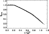 \begin{figure}
\par\includegraphics[width=8.5cm,clip]{1453f3.ps}
\end{figure}
