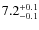 $\rm 7.2_{-0.1}^{+0.1}$
