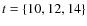 $t=\{10,12,14\}$