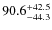 $\rm 90.6_{- 44.3 }^{+42.5}$