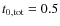 $t_{0,{\rm tot}}=0.5$