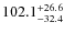 $\rm 102.1_{-32.4}^{+26.6}$