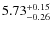 $\rm 5.73_{-0.26}^{+0.15}$