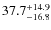 $\rm 37.7_{-16.8}^{+14.9}$