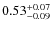 $\rm0.53_{-0.09}^{+0.07}$