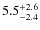 $\rm 5.5_{-2.4}^{+2.6}$