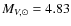 $M_{V,\odot}=4.83$