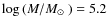 $\log{(M/\mbox{$M_\odot$ })}=5.2$