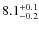 $\rm 8.1_{-0.2}^{+0.1}$