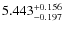 $\rm 5.443_{-0.197}^{+0.156}$