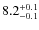 $\rm 8.2_{-0.1}^{+0.1}$
