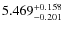 $\rm 5.469_{-0.201}^{+0.158}$
