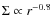 $\Sigma \propto r^{-0.8}$