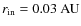 $r_{\rm{in}}=0.03~\rm{AU}$