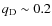 $q_{\rm D} \sim0.2$