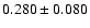 $0.280\pm0.080$