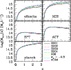 \begin{figure}
\includegraphics[width=9cm,clip]{1477f2.ps}\hfill
\end{figure}