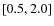 $\left[0.5,2.0 \right]$