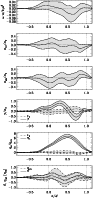 \begin{figure}
\par\includegraphics[width=8cm,clip]{11498f01.eps}
\end{figure}