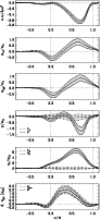 \begin{figure}
\par\includegraphics[width=8cm,clip]{11498f03.eps}
\end{figure}