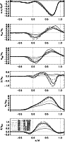 \begin{figure}
\par\includegraphics[width=8cm,clip]{11498f05.eps}
\end{figure}