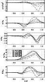 \begin{figure}
\par\includegraphics[width=8cm,clip]{11498f07.eps}
\end{figure}
