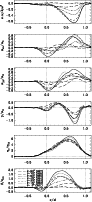 \begin{figure}
\par\includegraphics[width=8cm,clip]{11498f08.eps}
\end{figure}