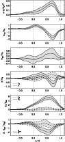 \begin{figure}
\par\includegraphics[width=8.2cm,clip]{11498f09.eps}
\end{figure}