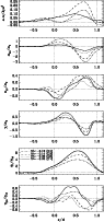 \begin{figure}
\par\includegraphics[width=8.2cm,clip]{11498f10.eps}
\end{figure}