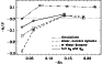 \begin{figure}
\par\includegraphics[width=8cm,clip]{11498f11.eps}
\end{figure}