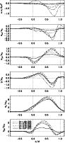 \begin{figure}
\par\includegraphics[width=8cm,clip]{11498f13.eps}
\end{figure}