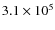 $3.1\times10^5$