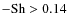 $-{\rm Sh}>0.14$