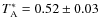 $T_{\rm A}^*=0.52\pm0.03$