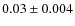 $0.03\pm0.004$