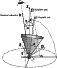 \begin{figure}
\par\includegraphics[width=5cm,clip]{1648fig3.eps}
\end{figure}