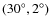 $(30^{\circ}, 2^{\circ})$