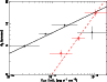 \begin{figure}
\par\hbox{
\includegraphics[width=6.5cm,angle=270.0]{1670fig5.ps} }\end{figure}