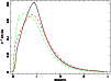 \begin{figure}
\par\includegraphics[width=6.5cm,angle=270.0]{1670fig7.ps}
\end{figure}
