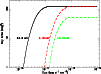 \begin{figure}
\par\hbox{
\includegraphics[width=6.5cm,angle=270.0]{1670fig1.ps} }\end{figure}