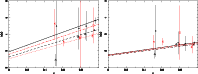 \begin{figure}
\par {
\includegraphics[width=6.5cm,angle=270.0]{1670fg9a.ps}\includegraphics[width=6.5cm,angle=270.0]{1670fg9b.ps} }\end{figure}