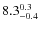 $\rm 8.3_{-0.4}^{0.3}$