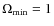 $\Omega_{\rm min}=1$