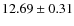 $12.69\pm0.31$