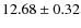 $12.68\pm0.32$