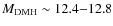 $M_{\rm DMH}\sim 12.4{-}12.8$