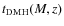 $t_{\rm DMH}(M,z)$